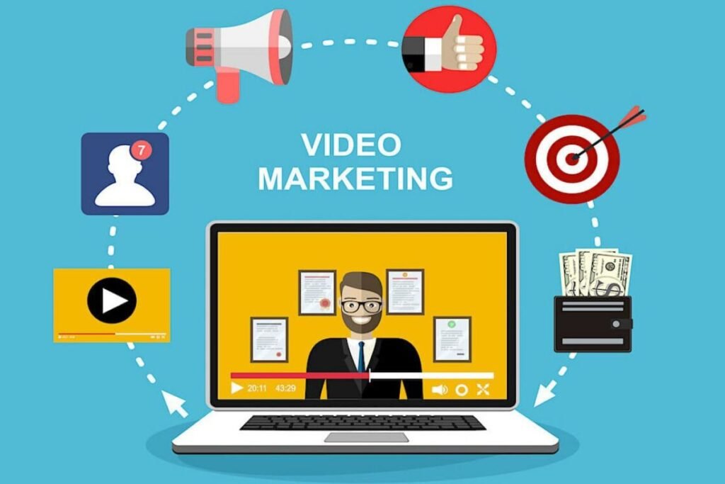 Video Marketing